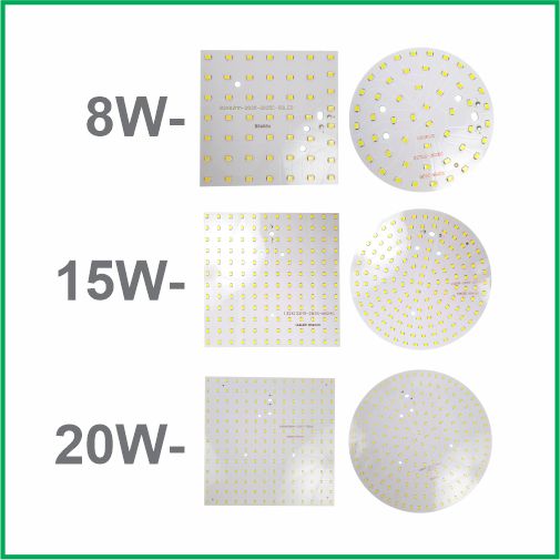 LED Panel Light MCPCB